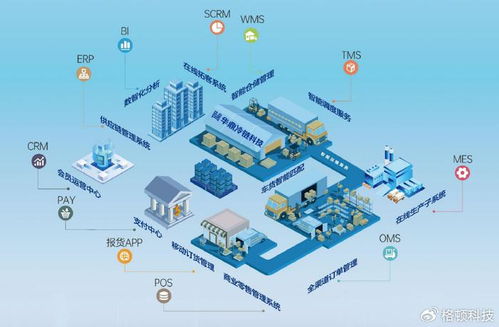 餐飲降速5% 火鍋店正在消失的利潤與數據處理服務的崛起